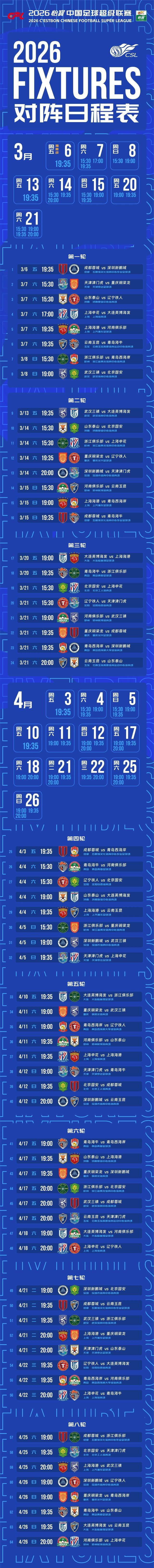 星空体育足球直播-2026中超赛程：揭幕战成都VS深圳 次轮上演京鲁PK