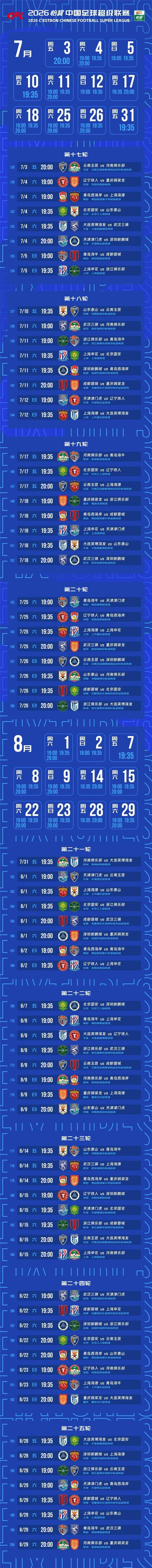 星空体育足球直播-2026中超赛程：揭幕战成都VS深圳 次轮上演京鲁PK