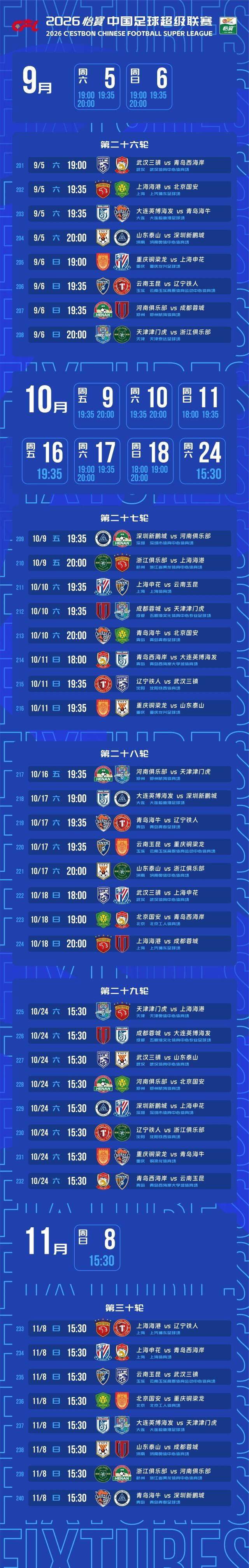 星空体育足球直播-2026中超赛程：揭幕战成都VS深圳 次轮上演京鲁PK